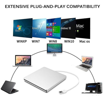 Belro external DVD recorder for MacBook Air, portable optical drive with USB connection for computers and multimedia use