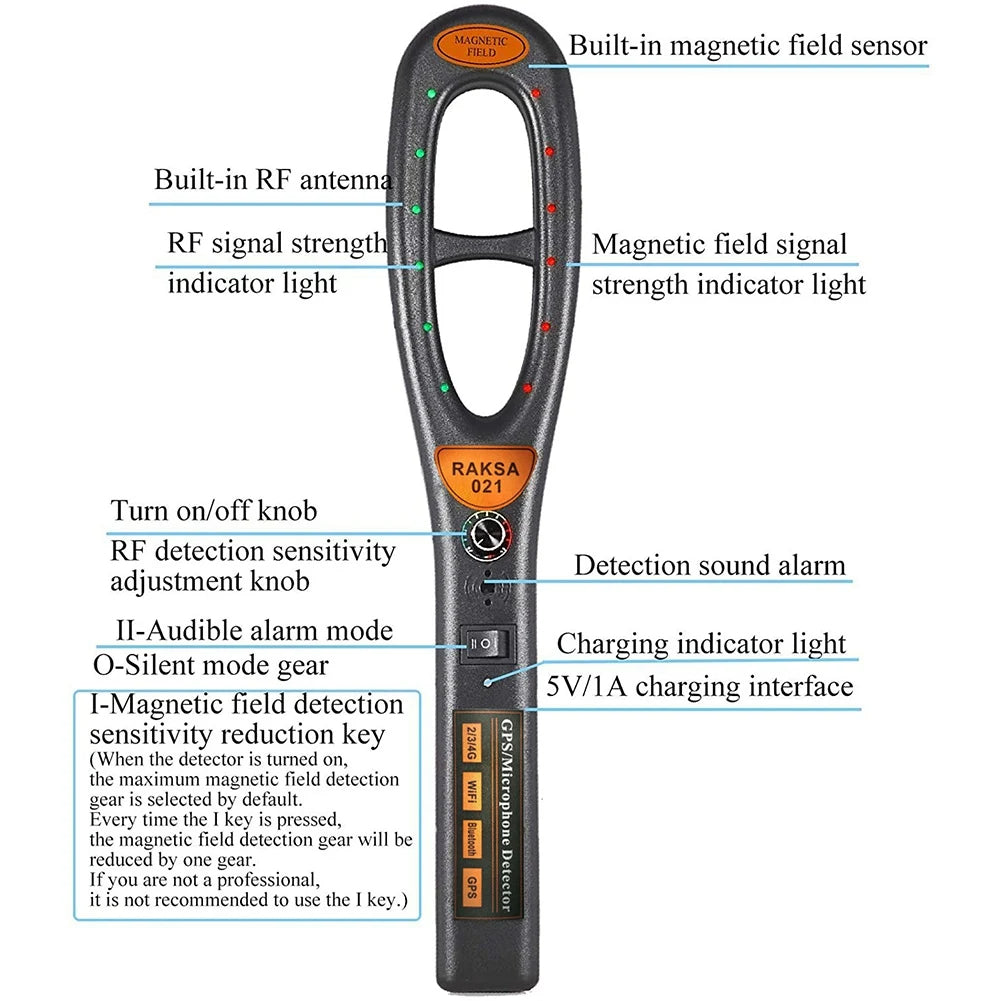 Belro GPS tracker detector with advanced technology and free detection tube, designed for electronics and GPS device security.