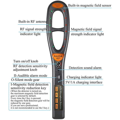 Belro GPS tracker detector with advanced technology and free detection tube, designed for electronics and GPS device security.