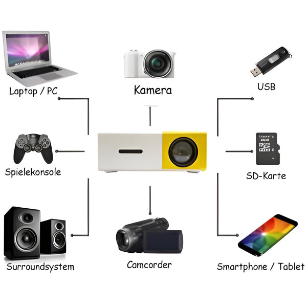 Belro HD mini home cinema projector displaying a colorful image on a wall, compact electronic device for home entertainment.