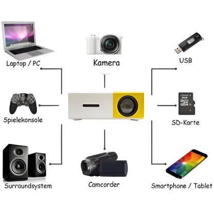 Belro HD mini home cinema projector displaying a colorful image on a wall, compact electronic device for home entertainment.
