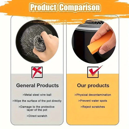 Belro Limescale Eraser Rust Remover cleaning tool for home and garden surfaces, designed to remove limescale and rust effectively.