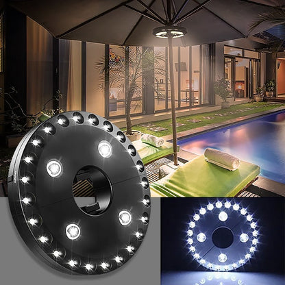 Belro innovative lighting accessory for umbrellas, designed to enhance parasol illumination with stylish outdoor lighting.