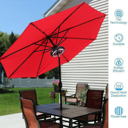 Belro umbrella lighting accessory attached to a parasol, providing innovative lighting for outdoor umbrellas and parasols.