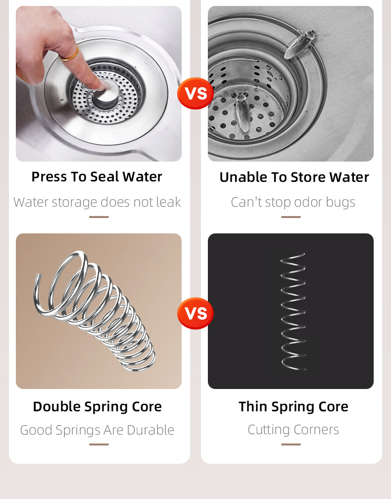 Belro kitchen sink drain strainer with mesh design for preventing clogs in kitchen and bathroom sinks.