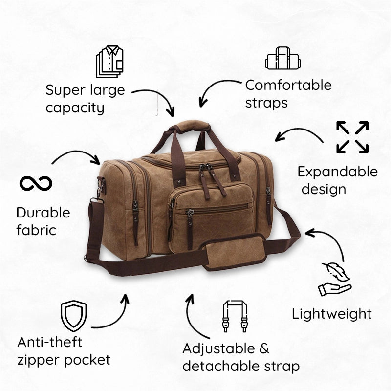 Belro large capacity canvas travel duffel bag with sturdy handles and spacious interior, ideal for travel and luggage needs