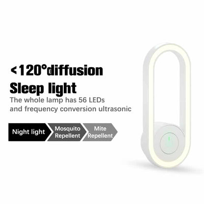 Belro ultrasonic LED mosquito repellent night light emitting soft glow, designed for effective mosquito deterrence and nighttime illumination.