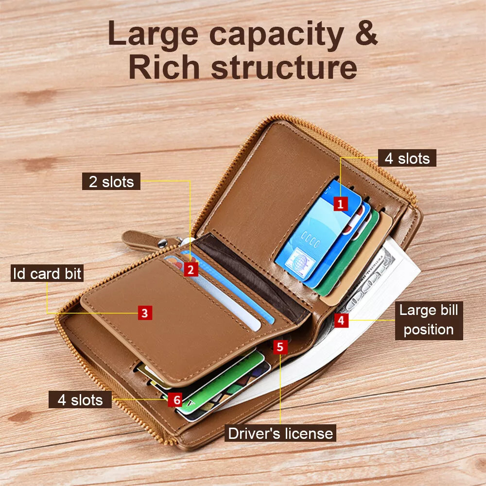 Men’s RFID blocking leather wallet with zipper, multi-credit card holder, waterproof, in khaki, brown, and black, by Belro.
