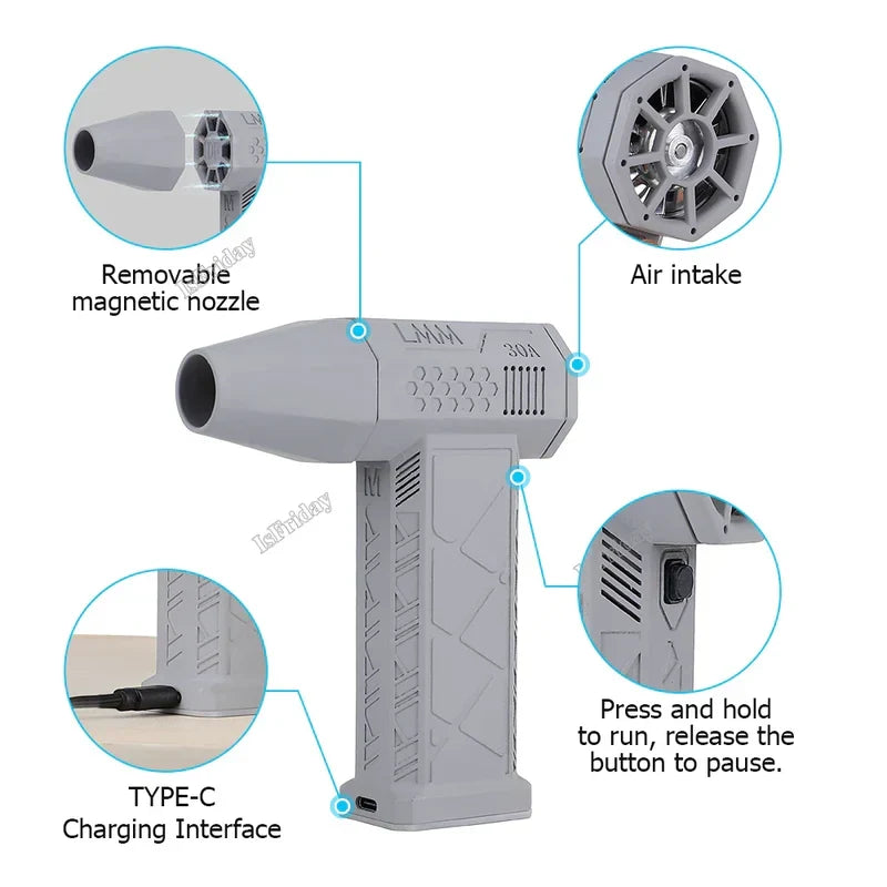 Belro Mini Power Blaster in underwear or lingerie setting, showcasing its compact design and turbo airflow at 110,000 RPM.