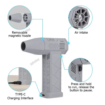 Belro Mini Power Blaster in underwear or lingerie setting, showcasing its compact design and turbo airflow at 110,000 RPM.