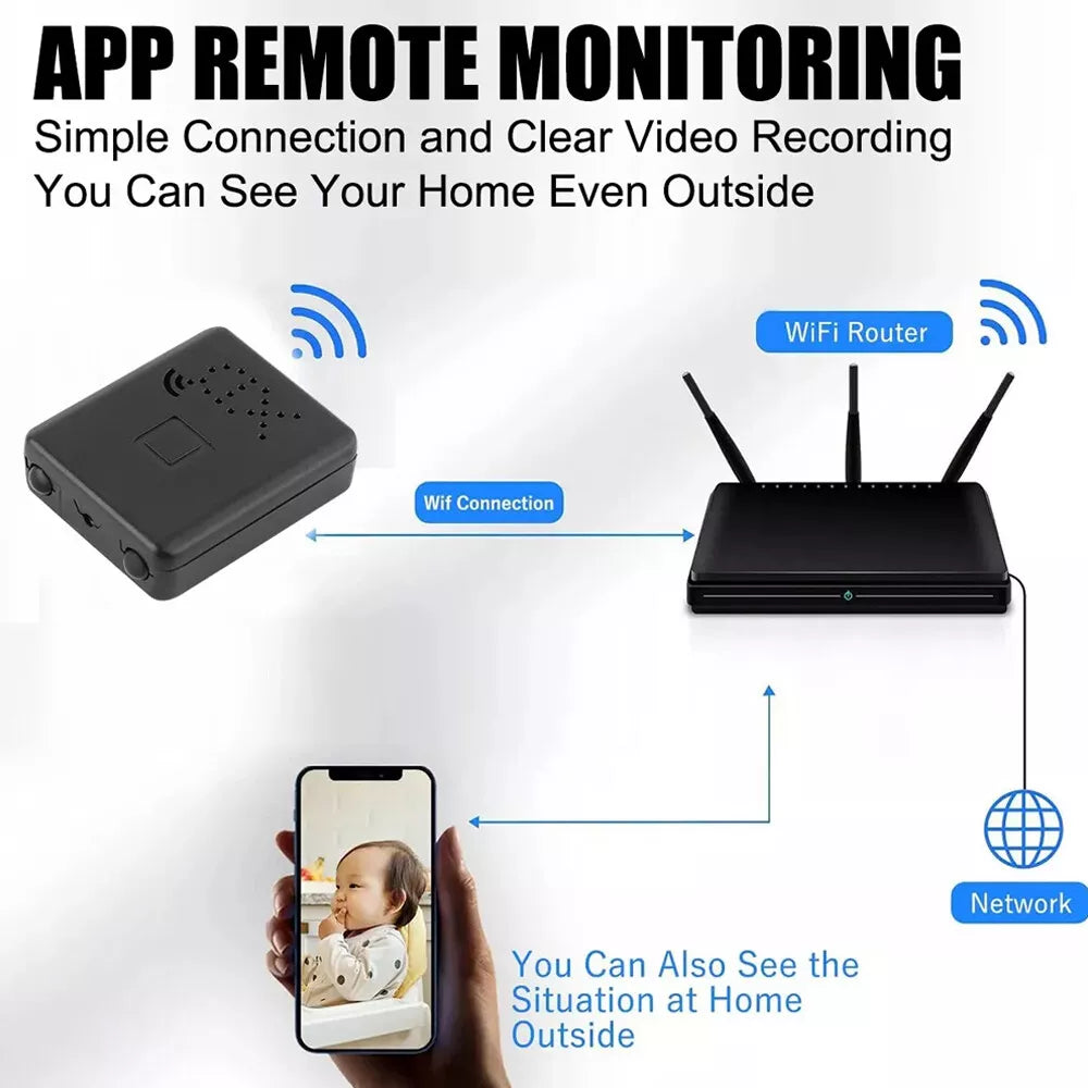 Belro Micro HD WiFi video camera with audio, compact drone camera for security, 1080p resolution, PIR motion detection.