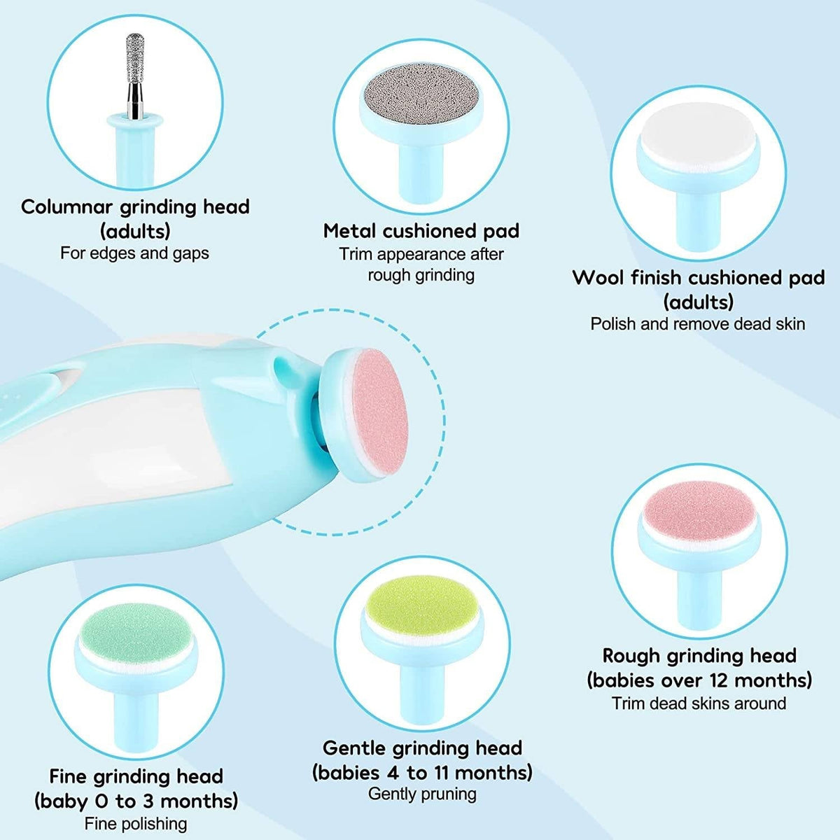 Baby nail trimmer by Belro for kids, showing a close-up of a safe, gentle electric nail clipper designed for infants.