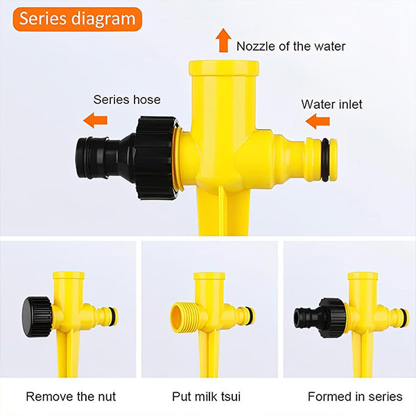 Belro 360-degree garden sprinkler for outdoor use, showing water spray pattern in a lush green garden setting.