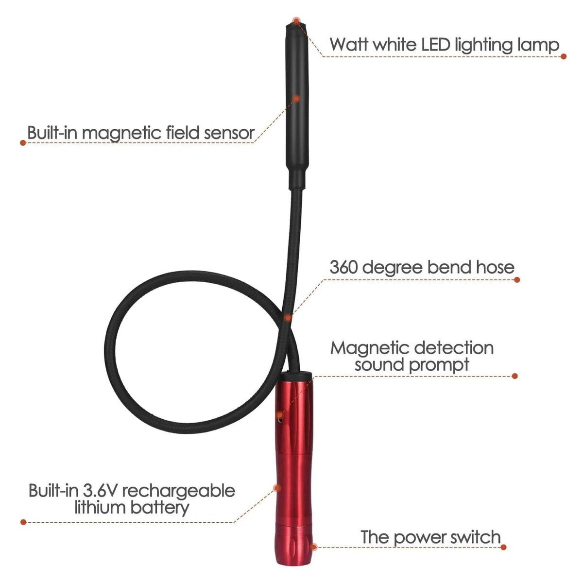 Belro GPS tracker detector device with digital display, used for locating and detecting GPS tracking devices and signals.