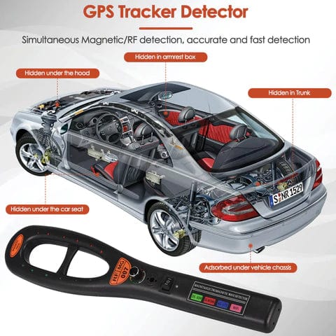 Belro GPS tracker detector device for electronics, designed to detect GPS signals and prevent tracking.