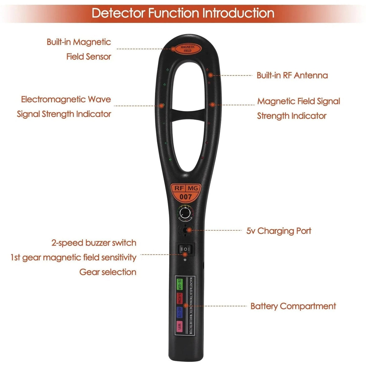Belro GPS Tracker Detector showing a compact electronic device with buttons and display for detecting GPS trackers.