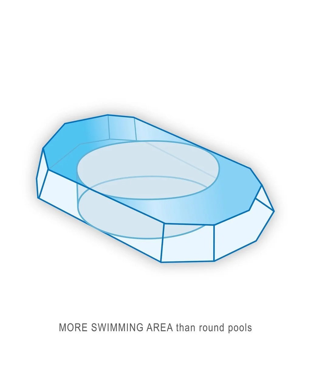 Casavibeo Prism Frame oval above ground pool set with 20' x 10' x 48" swimming area, featuring sturdy frame and clear water.