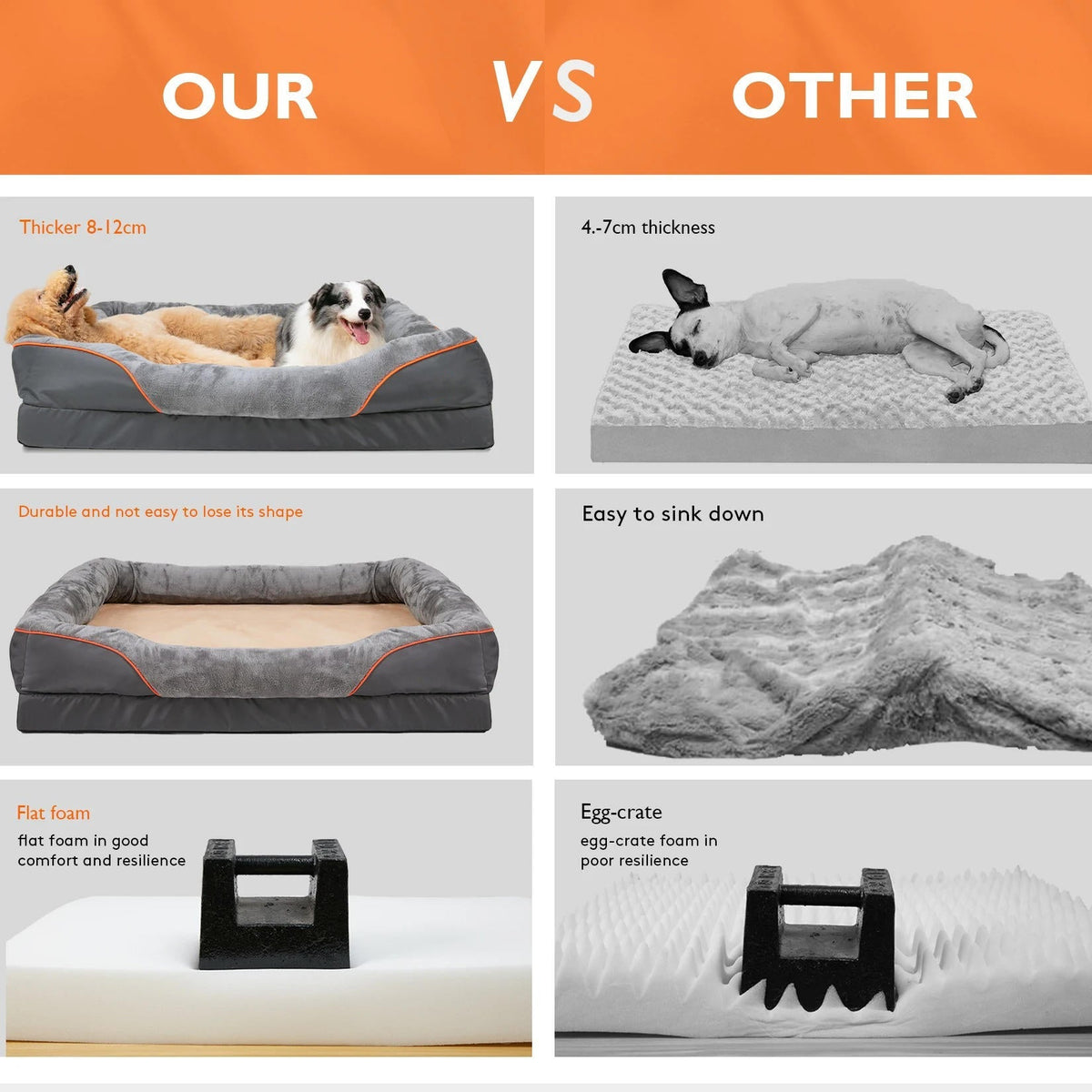 Belro orthopedic dog bed with plush cushioning and supportive design, ideal for comfort and joint relief for dogs.
