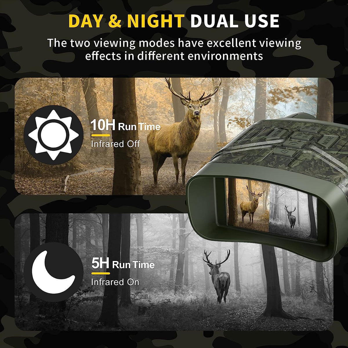 Belro True Night Vision Binoculars showing lenses and control knobs for enhanced low-light viewing.