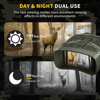 Belro True Night Vision Binoculars showing lenses and control knobs for enhanced low-light viewing.
