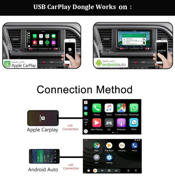 Belro Carplay and Android Auto adapter connected to a car infotainment screen, compatible with all car brands for seamless smartphone integration.