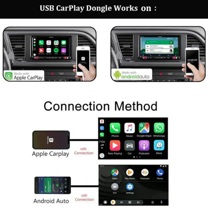 Belro Carplay and Android Auto adapter connected to a car infotainment screen, compatible with all car brands for seamless smartphone integration.