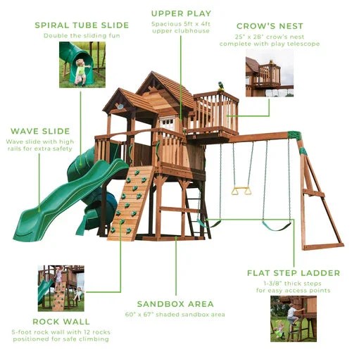 Diagram of the Backyard Discovery Skyfort III Swing Set showing its structure, slides, swings, and climbing features.