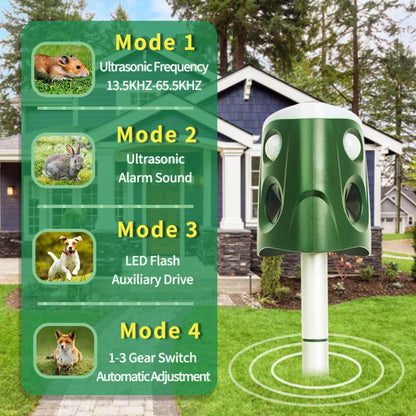 Belro 360° Animal Repellent Deterrent 3-in-1 for outdoor pest control, showing device with motion sensors and LED lights.