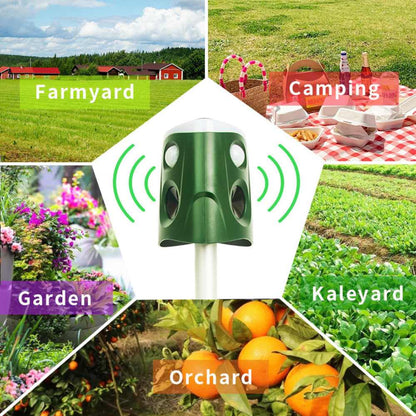Belro 360° Animal Repellent Deterrent 3-in-1 for outdoor pest control, featuring motion-activated sensors in a compact design.