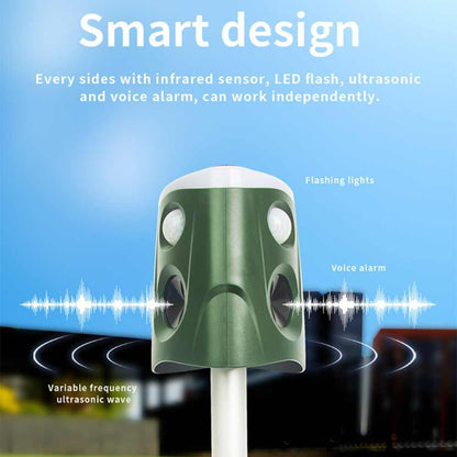 Belro 360° animal repellent deterrent, a 3-in-1 outdoor pest control device with solar-powered sensors and motion detection.