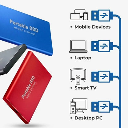Bowlift 128GB external SSD with sleek black design, portable USB solid state drive for fast data transfer and storage.