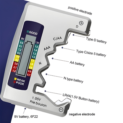 Belro Universal Digital Battery Tester displaying battery voltage and status on a digital screen, used for testing various batteries.