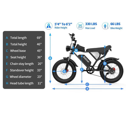 Casavibeo Ridstar Q20 48V fat tire electric bike with LCD display showing the bike frame, fat tires, and handlebar controls.