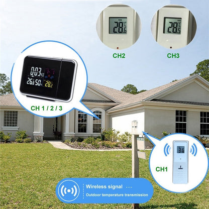 Belro projection clock displaying time on a wall in a modern home, with a sleek design and easy-to-read digital display.
