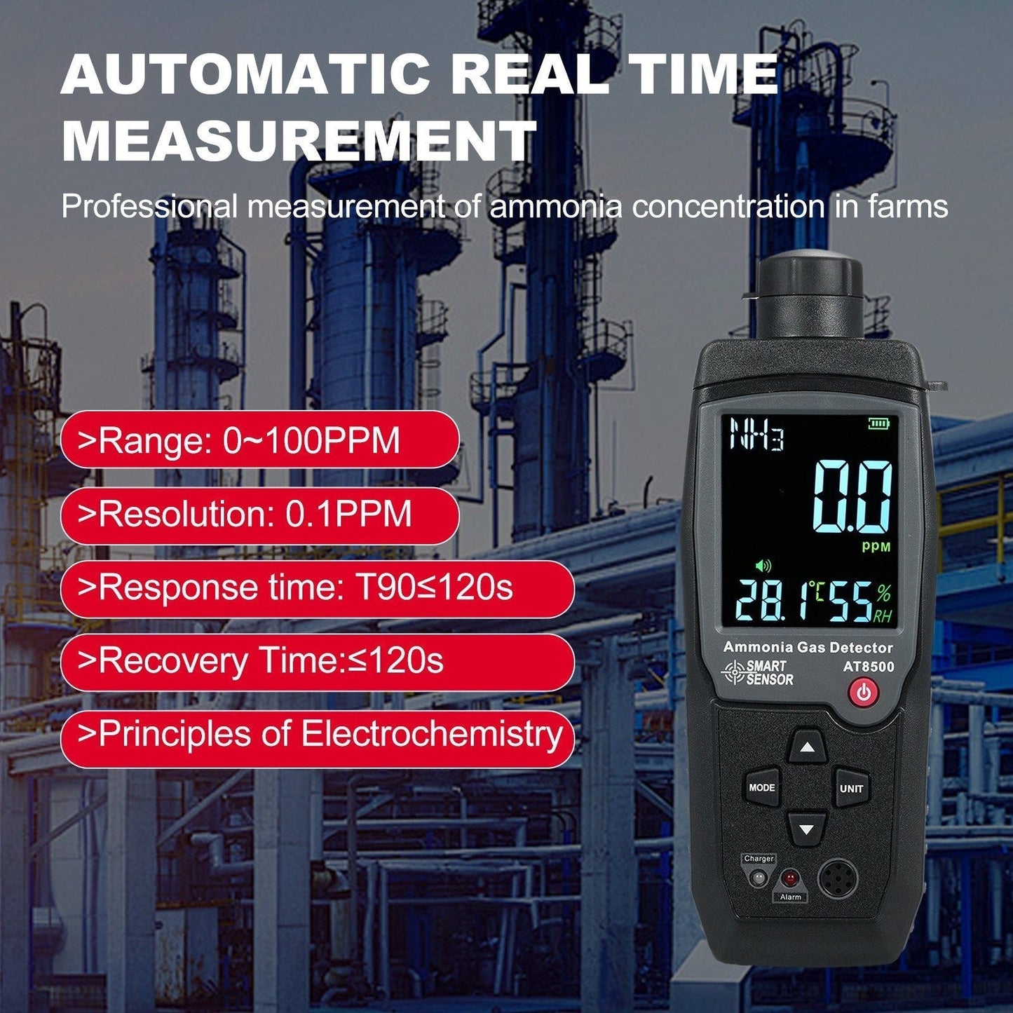 GETDECO ammonia gas detector NH3 tester with large LCD display, handheld digital meter measuring 0-100PPM for safety monitoring.