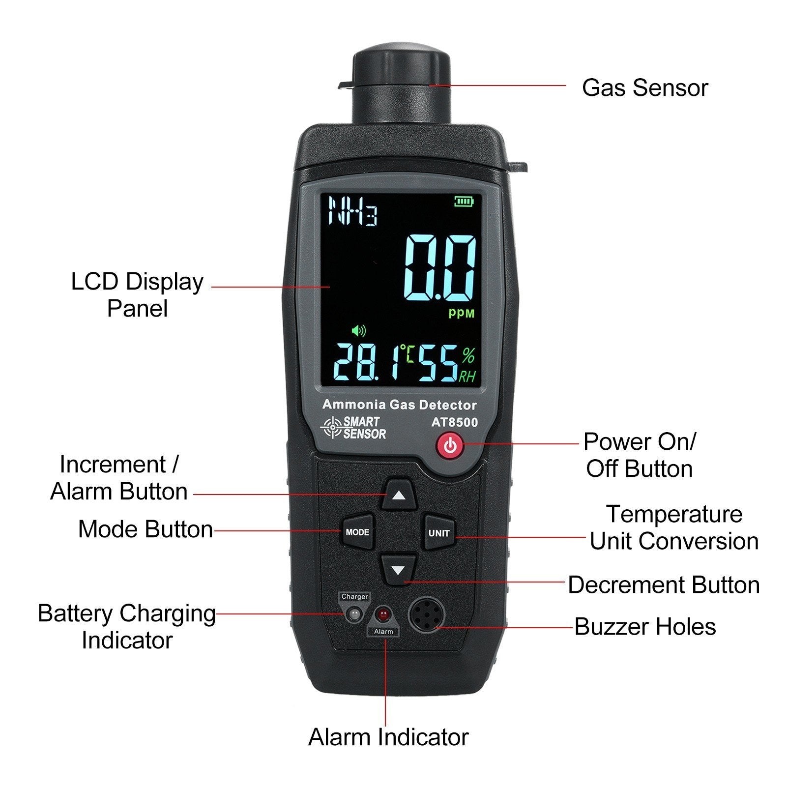 GETDECO ammonia gas detector with large LCD display, handheld digital NH3 tester for 0-100PPM gas level detection.