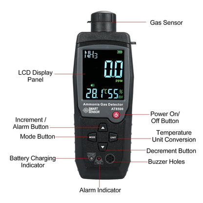 GETDECO ammonia gas detector with large LCD display, handheld digital NH3 tester for 0-100PPM gas level detection.