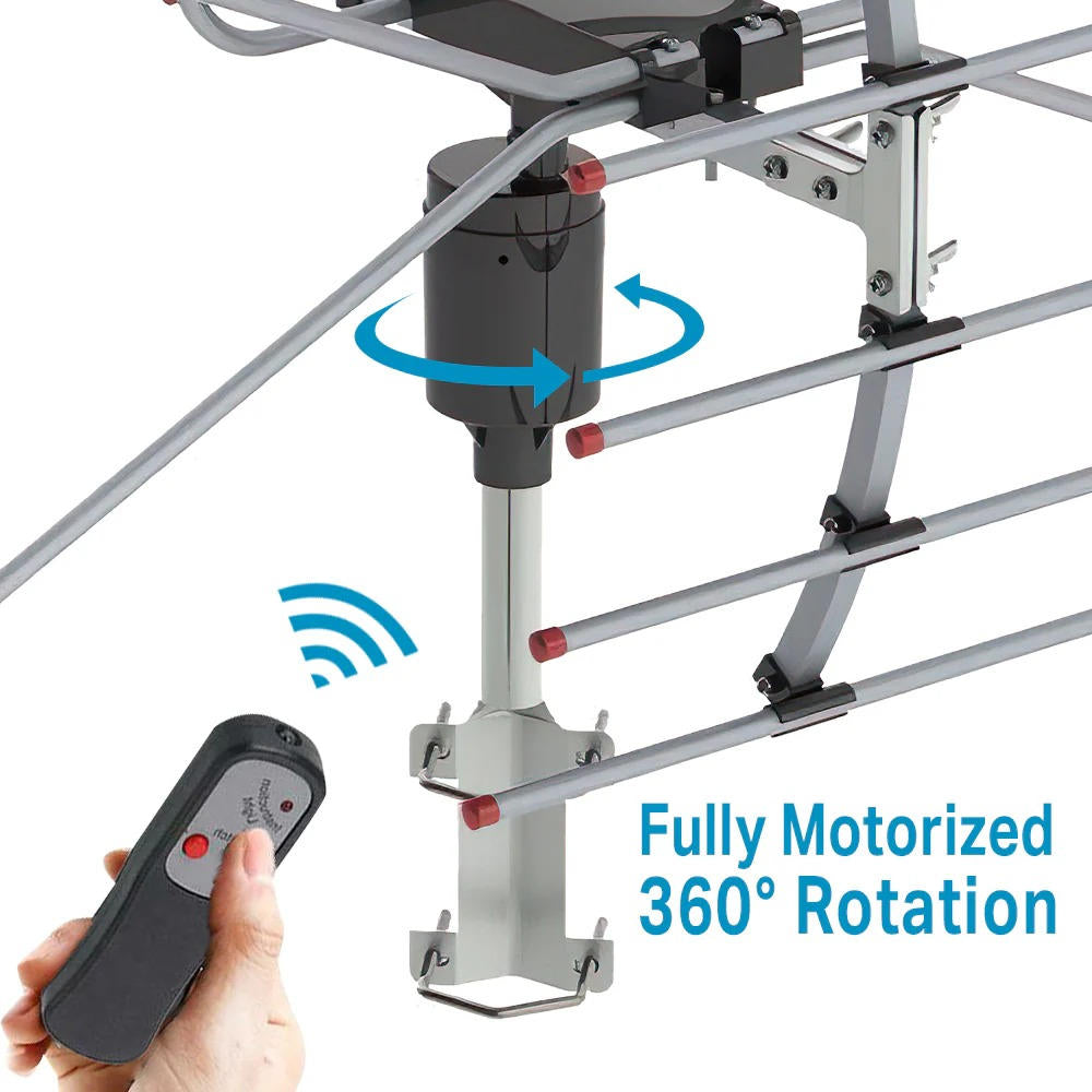 Belro Extra Range 2025 digital outdoor HD TV antenna with 360° motorized rotation for free HD channels, shown in image.