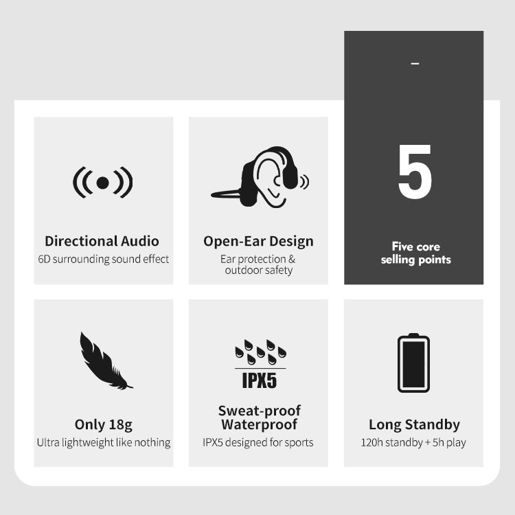 Belro waterproof bone conduction headphones with stereo Bluetooth wireless connectivity, designed for open-ear listening and outdoor use.