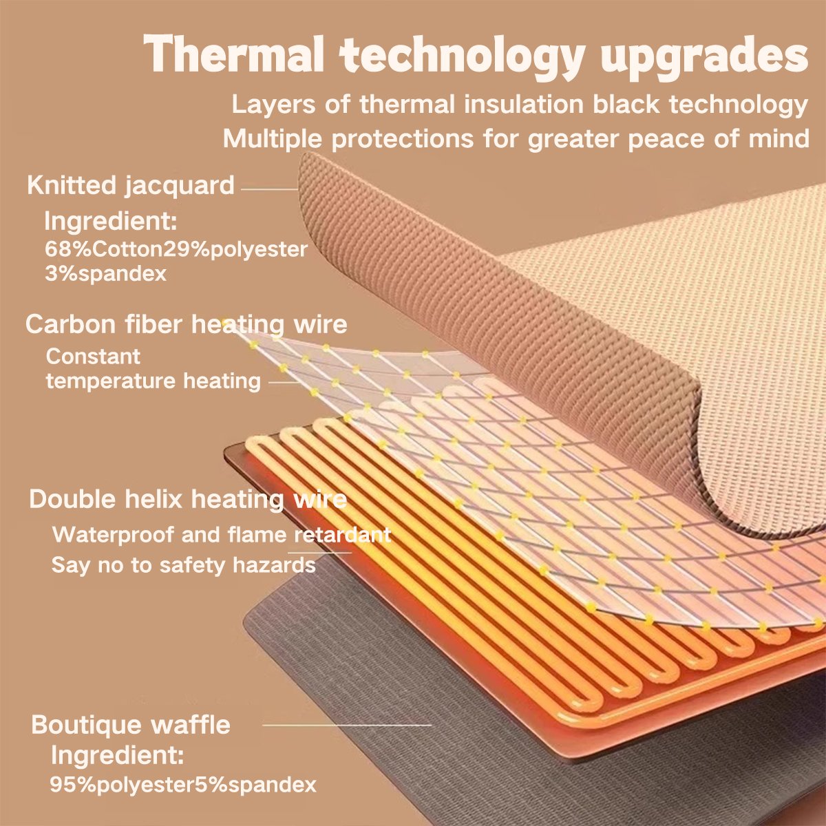 Belro portable heated shawl in cozy fabric, designed for pain relief and warmth during winter.