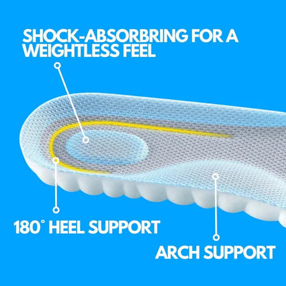 Belro Ultra Soft Insoles for comfort and support, featuring cloud-like cushioning for health and beauty use.