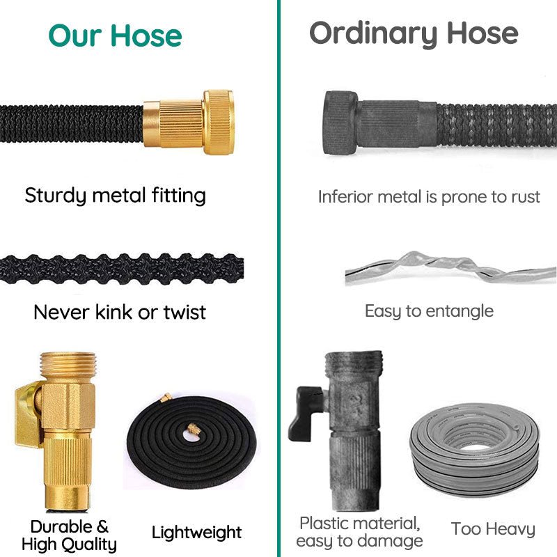 Belro 100FT expandable garden water hose stretched out in a garden, flexible and durable for outdoor watering tasks.