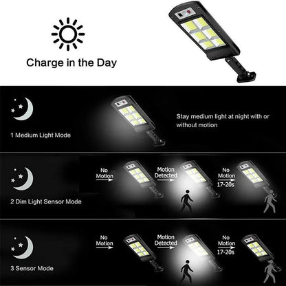 Belro outdoor solar LED lamp illuminating a garden area, weather-resistant outdoor lighting for home and garden use