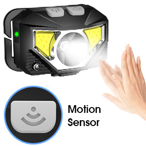Belro 2-pack ultra-bright rechargeable LED headlamps with waterproof design and motion sensor, suitable for outdoor lighting.