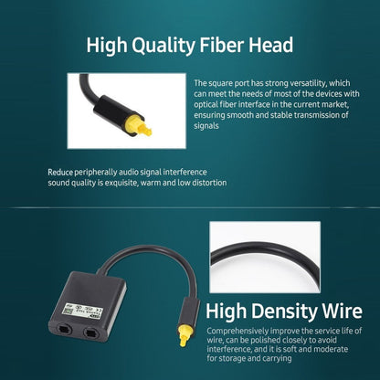 Black GETDECO digital optical audio splitter cable divides one fiber optic signal into two outputs for high-quality audio connections.
