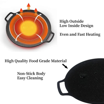 Belro non-stick grill pan with ridged surface for indoor grilling, black cookware for kitchen and dining use