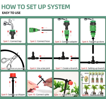 Belro drip irrigation system with automatic timer, showing hoses and control unit for efficient garden watering.