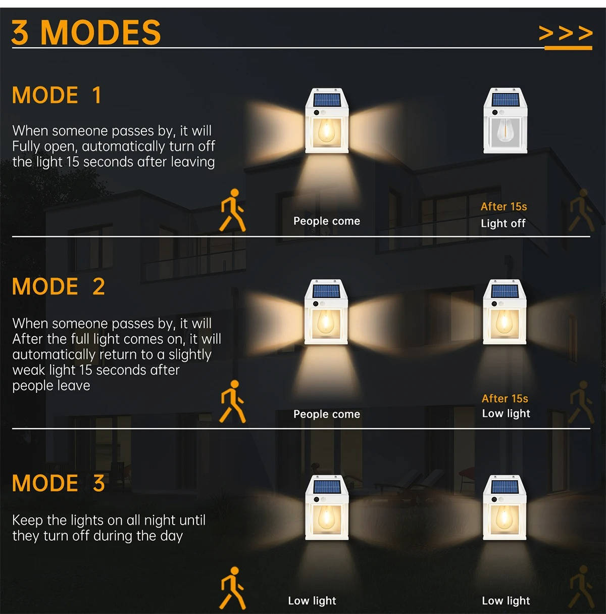 Belro 2-set solar wall lamps for outdoor home and garden lighting, featuring modern design and adjustable mounting.