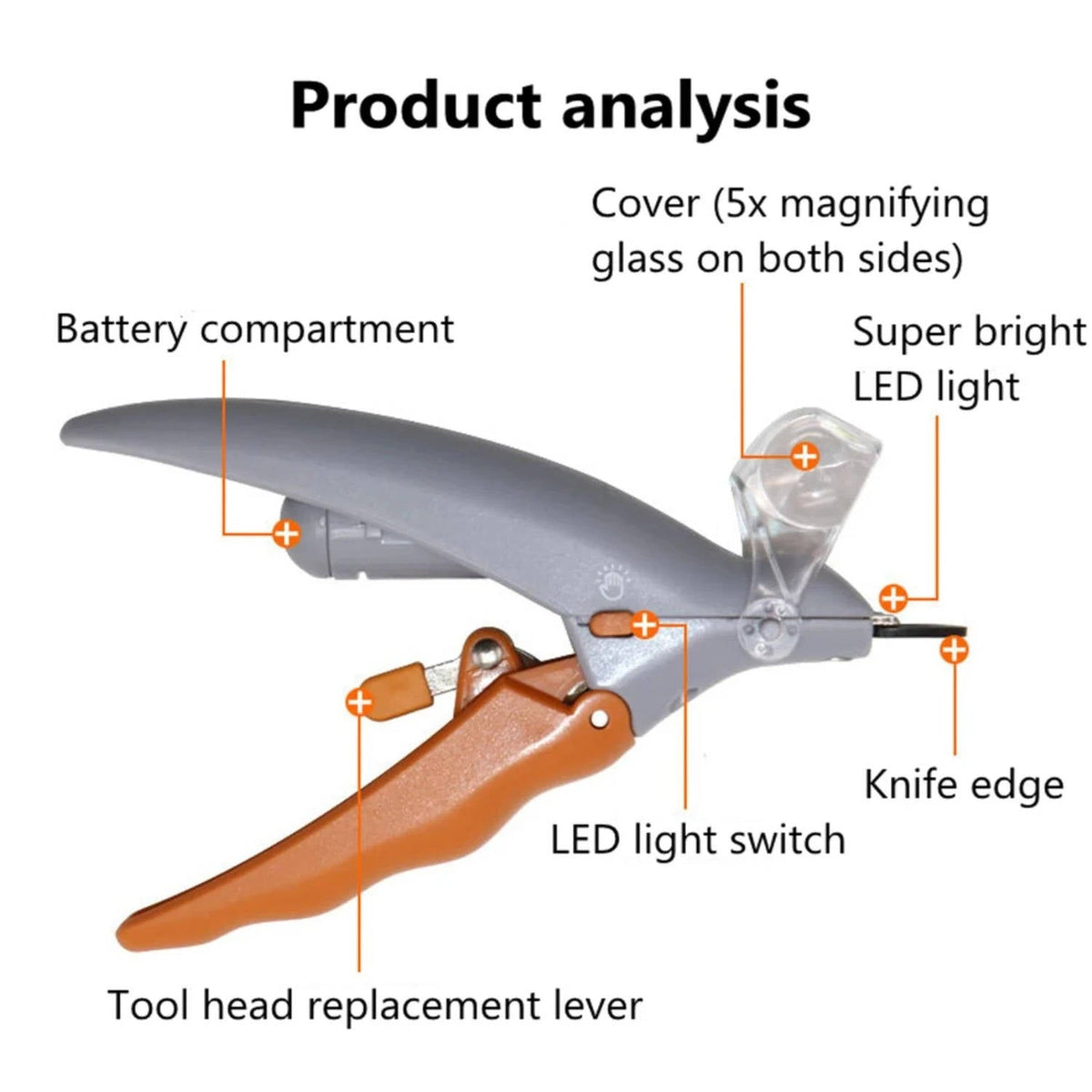 Belro Pet Bail Clipper with light for dog grooming, featuring a sleek design and built-in LED light for precise trimming.