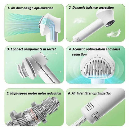 Belro pet hair dryer for quick grooming, compact electronic personal care appliance with adjustable airflow and quiet operation.